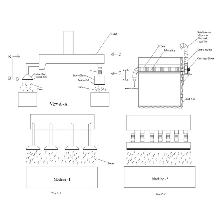 Fume Extraction System Dubai Dynamic Ventilation