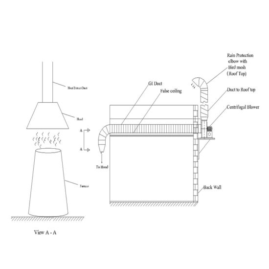 Heat Extraction System Dubai - Dynamic Ventilation